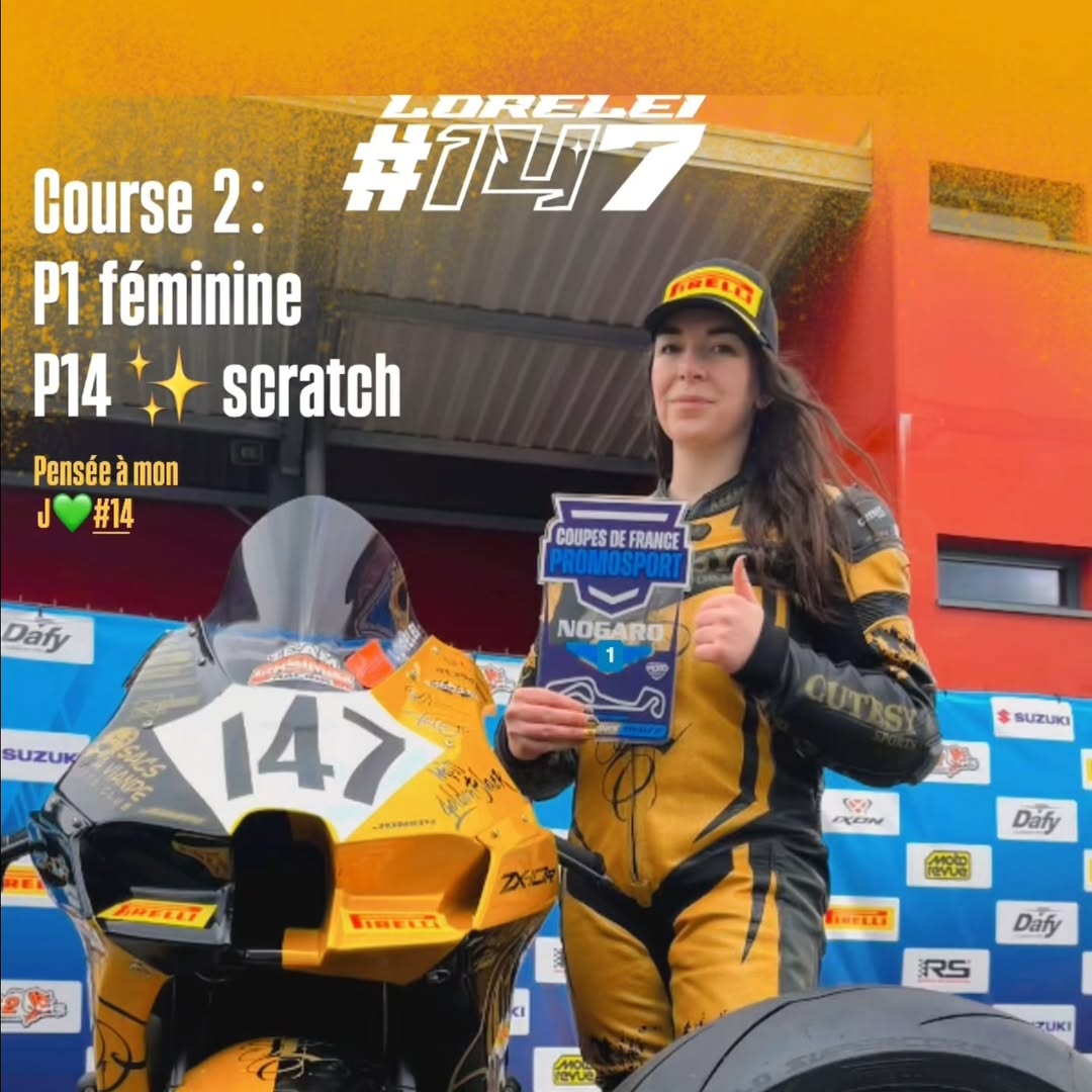 Podium Moments: From the Grid to P1 and P3